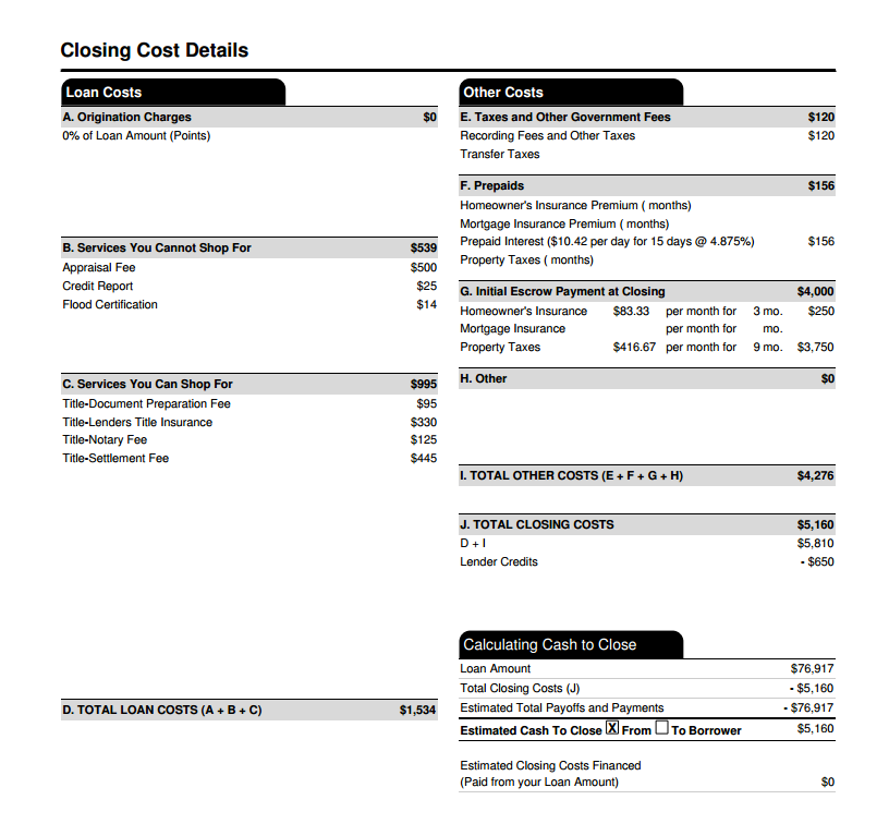 what-is-a-loan-estimate-how-to-read-and-what-to-look-for