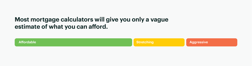  Most Mortgage Calculators Will Give You Only a Vague Estimate of What You Can Afford.