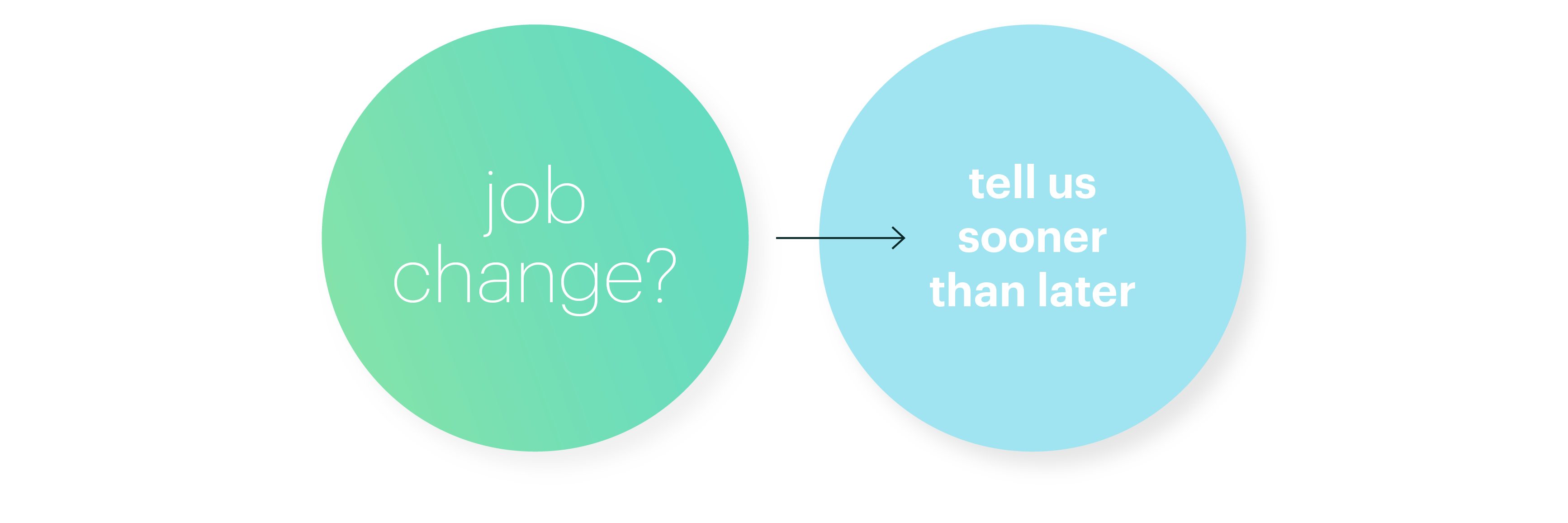  Diagram: Two Side by Side Circles. Left Circle: Job Change and Blue Circle: Tell Us Sooner or Later