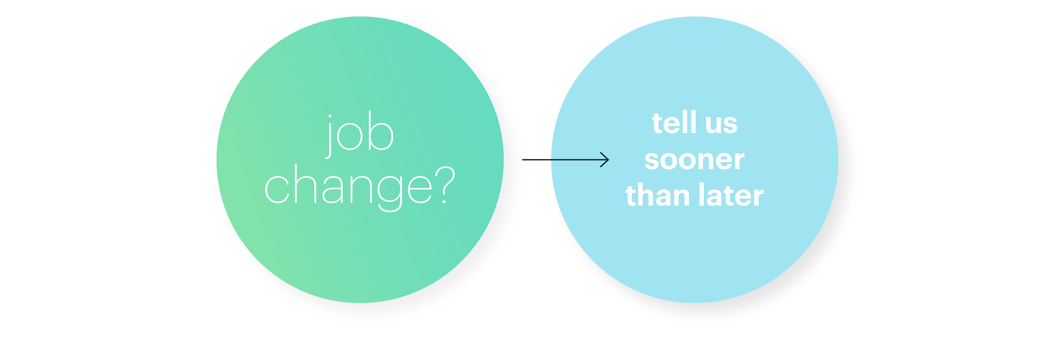 Diagram: Two Side by Side Circles. Left Circle: Job Change and Blue Circle: Tell Us Sooner or Later