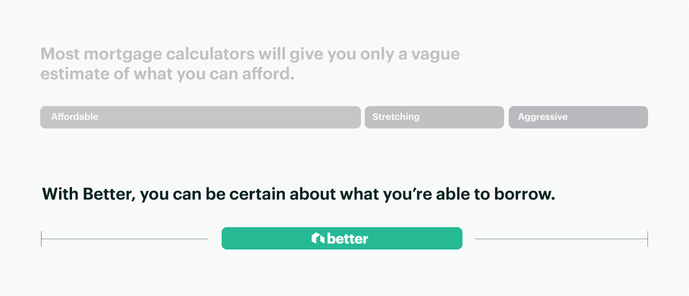  Most Mortgage Calculators Will Give You Only a Vague Estimate of What You Can Afford. With Better, You Can Be Certain About What...Borrow