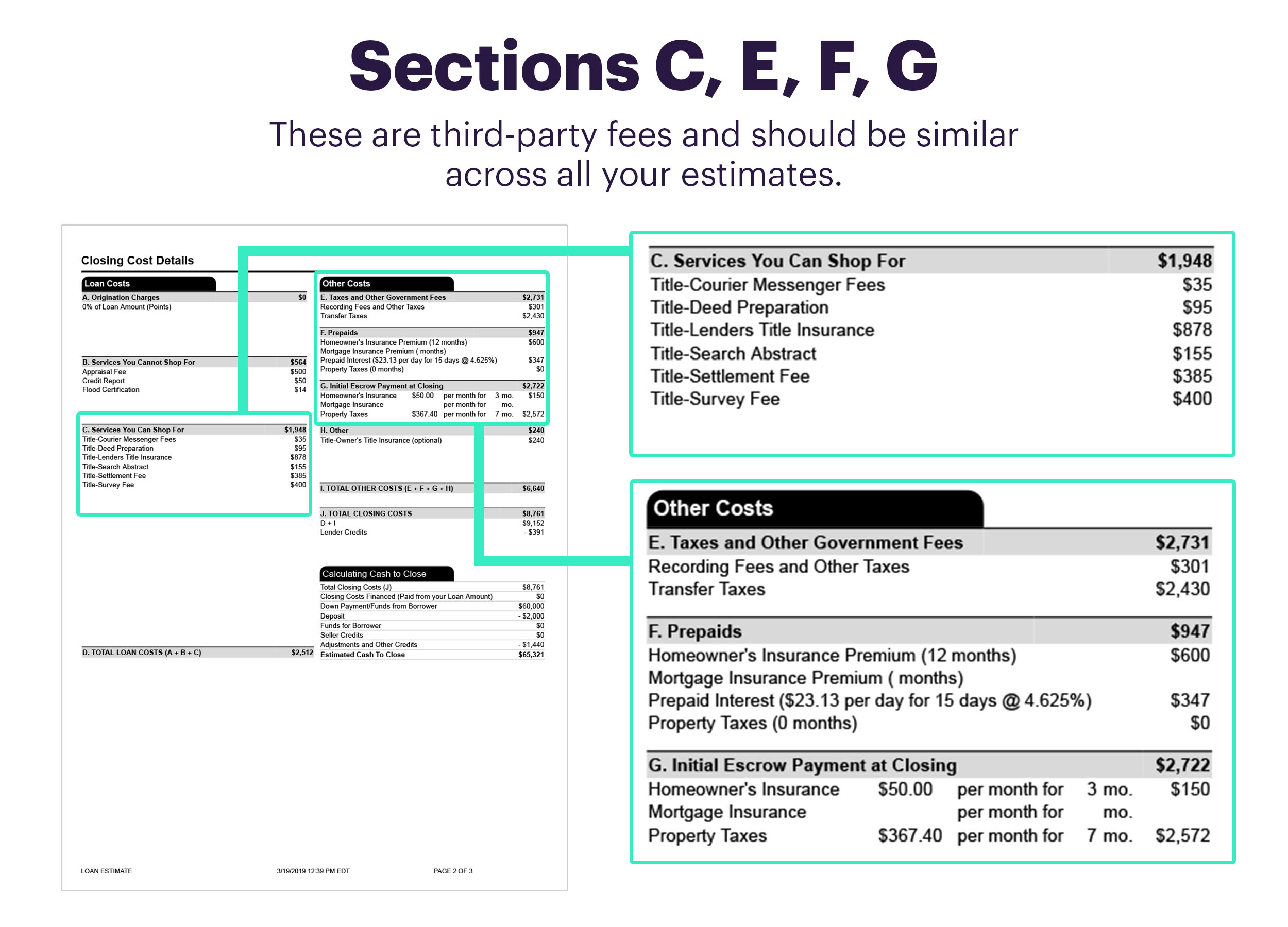 loan-estimates-101-how-to-review-them-and-compare-mortgage-lenders